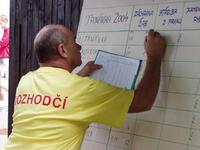 VI. ročník her bez venkovských hranic